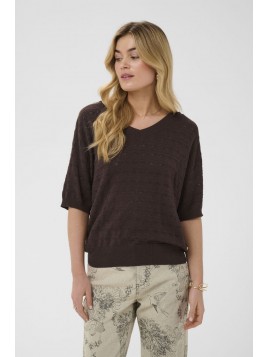Pull CREAM CRAnnali